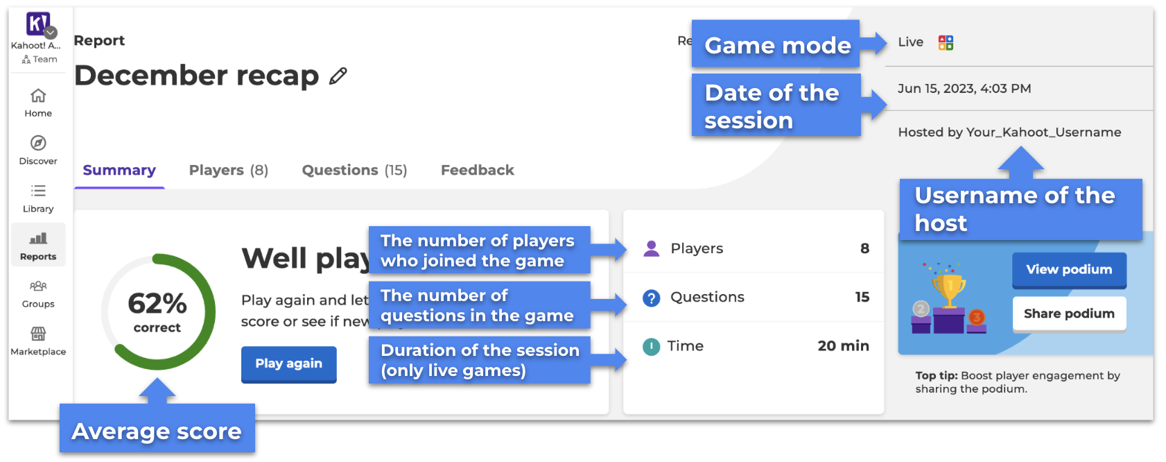 Página do Kahoot correspondente às questões do quiz.