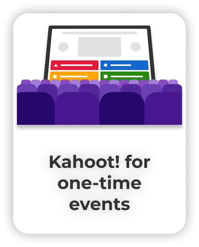 How to use Kahoot! slides Kahoot! Help & Resource Center
